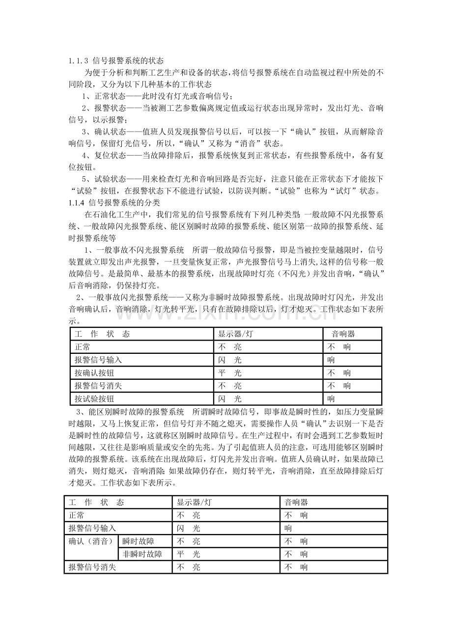 机电仪仪表学习班培训总结A.doc_第2页