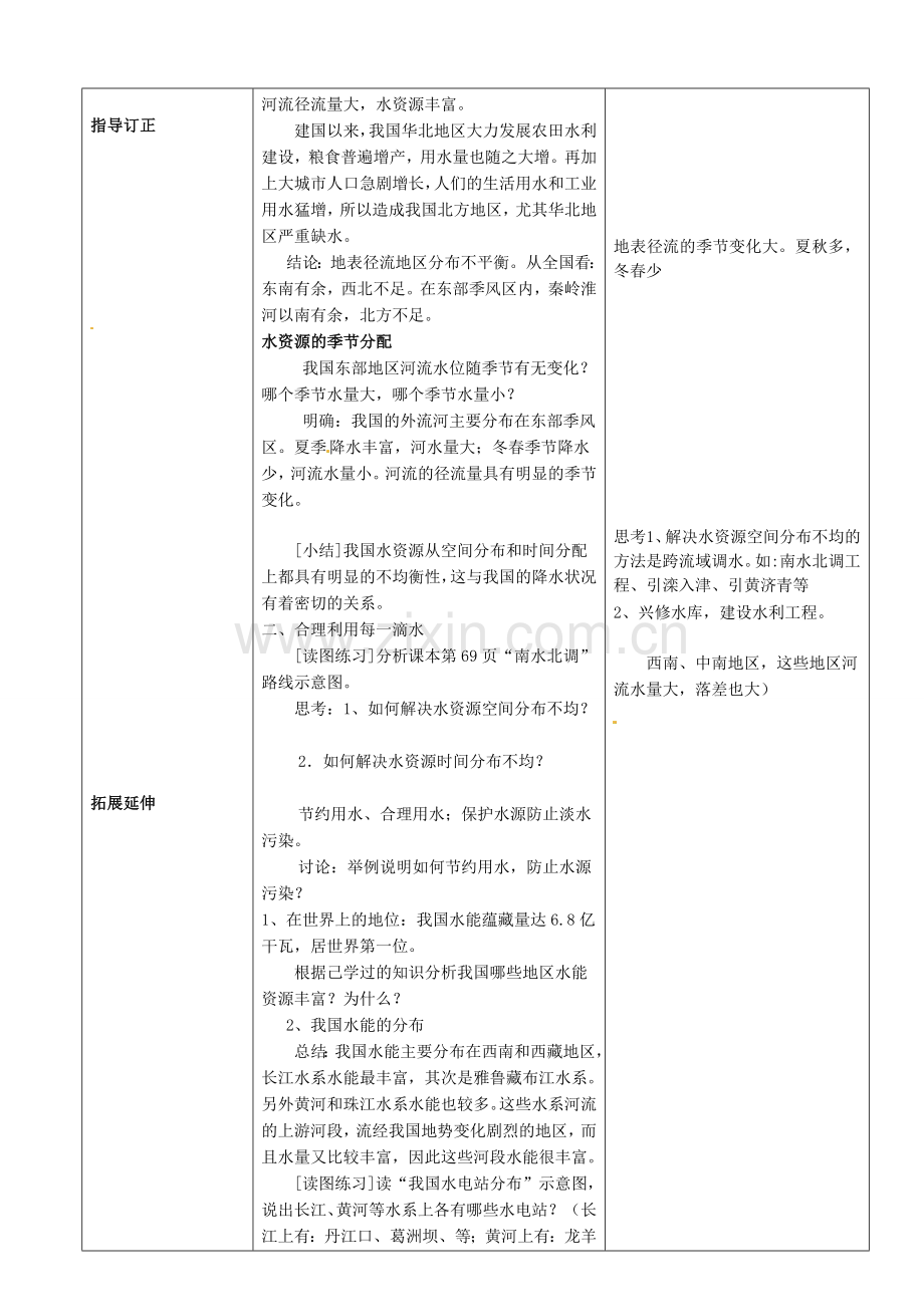 陕西省安康市紫阳县紫阳中学初中部八年级地理上册 第三章 第三节《中国的水资源》教案 （新版）湘教版.doc_第2页