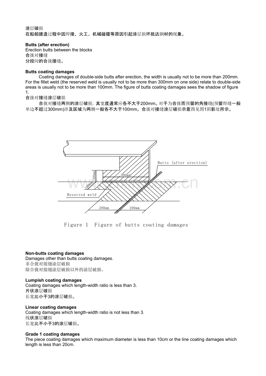 涂层破损面积计算.doc_第2页