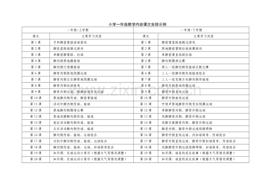 附件2：各年级教学内容课次安排示例.doc_第1页