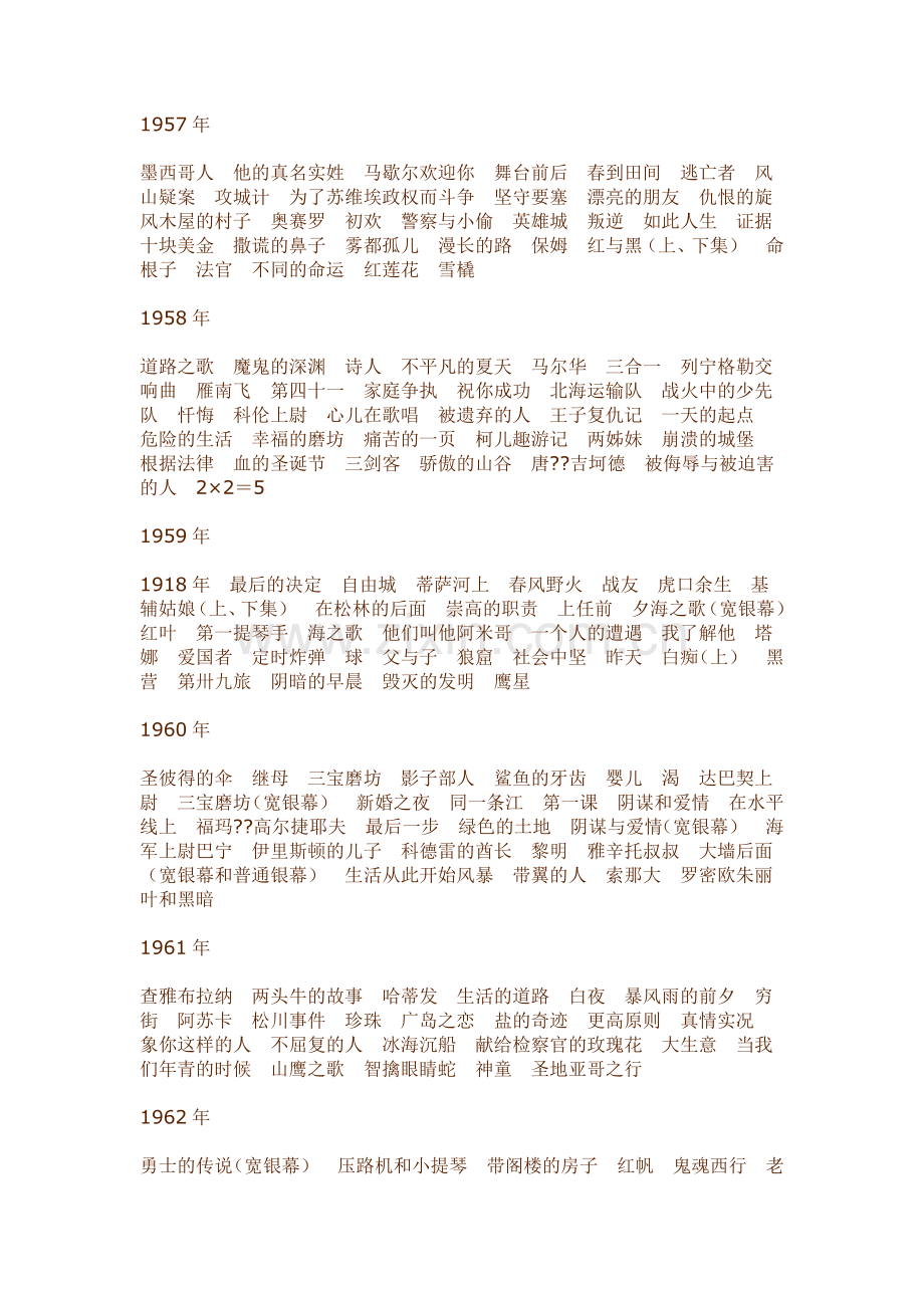 上海电影译制厂译制片目录.docx_第2页