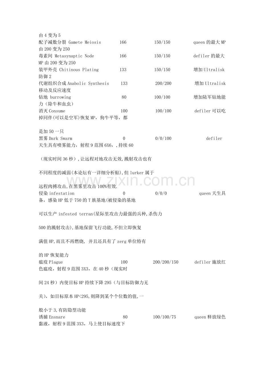 星际科技相关数据.doc_第2页