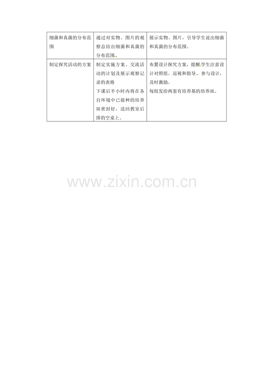 山东省临淄外国语实验学校八年级生物上册 第四章 第一节 细菌和真菌的分布教案 新人教版.doc_第2页