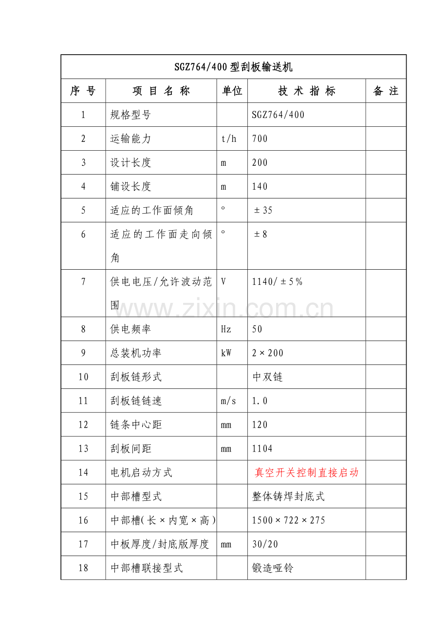 SGZ764-400刮板机参数.doc_第1页