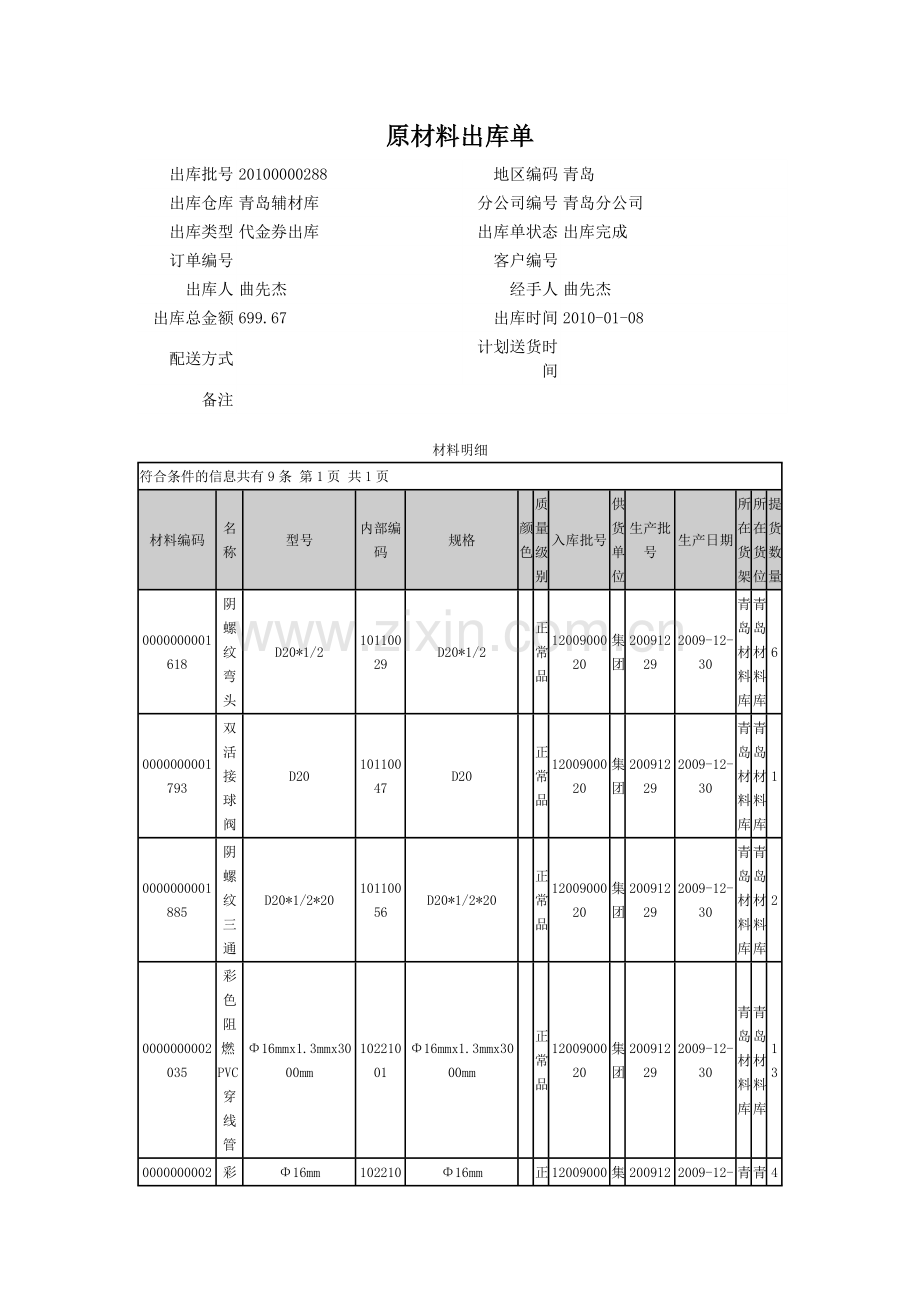 原材料出库单.doc_第1页