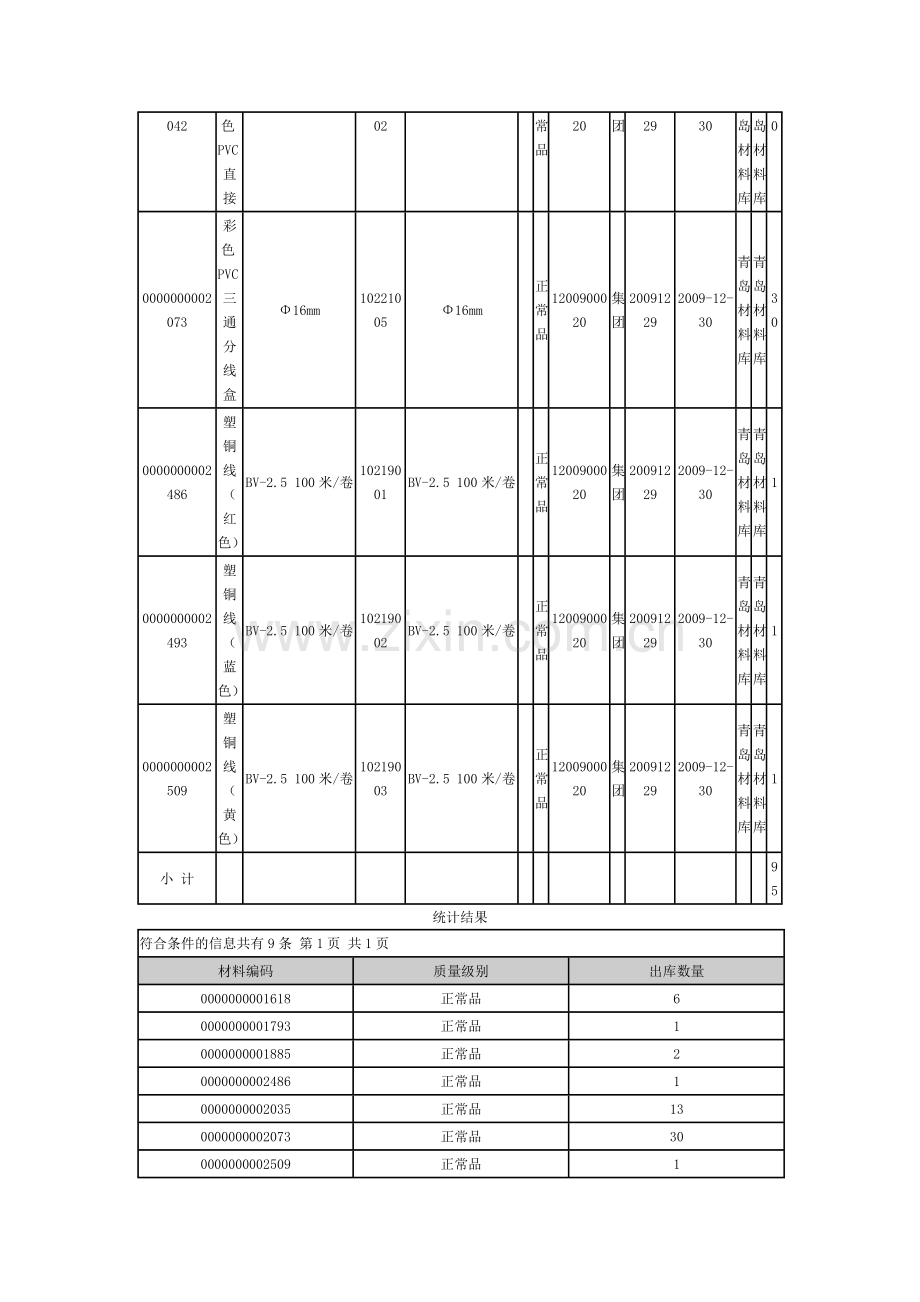 原材料出库单.doc_第2页