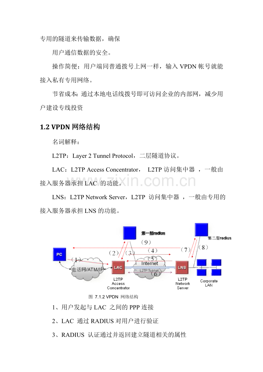 VPDN概述.doc_第2页