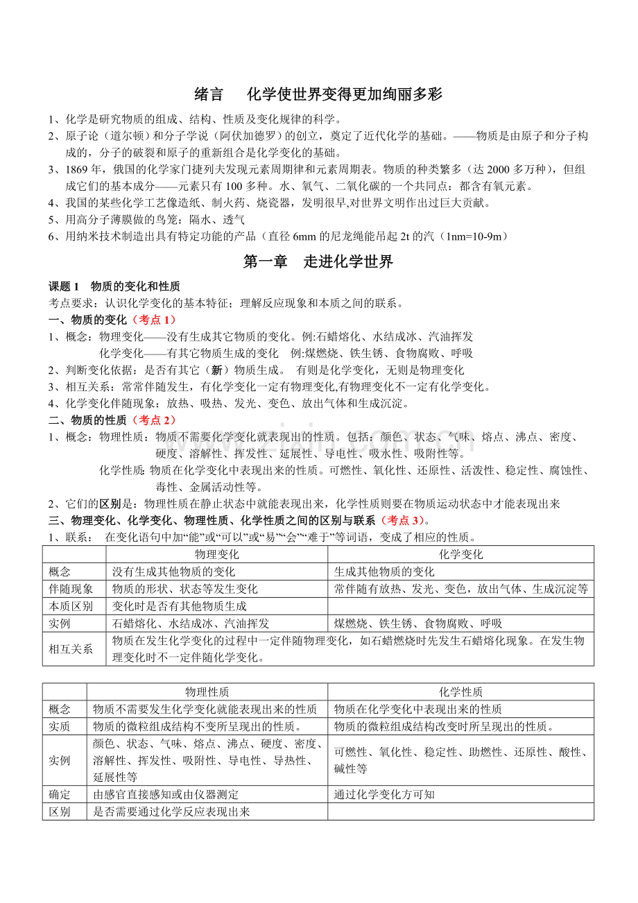 第01单元走进化学世界-6ye.doc_第1页