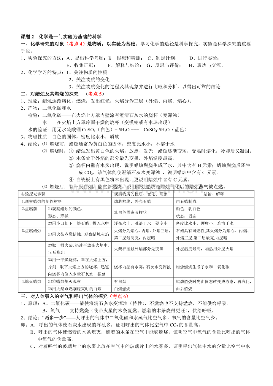 第01单元走进化学世界-6ye.doc_第2页