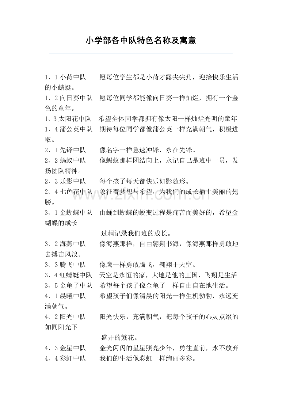 小学部各中队特色名称及寓意.doc_第1页