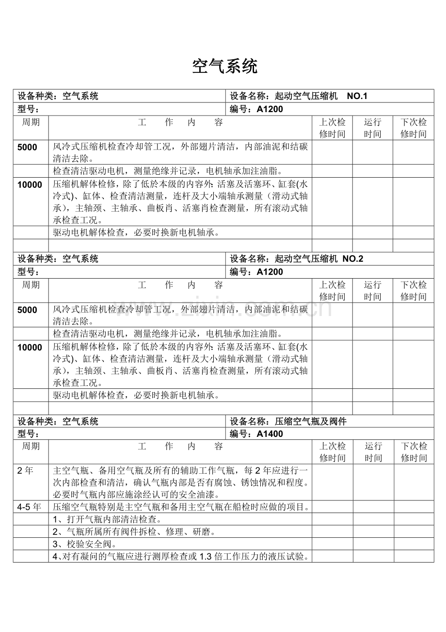 机舱长周期维护保养计划及记录(样本).doc_第1页