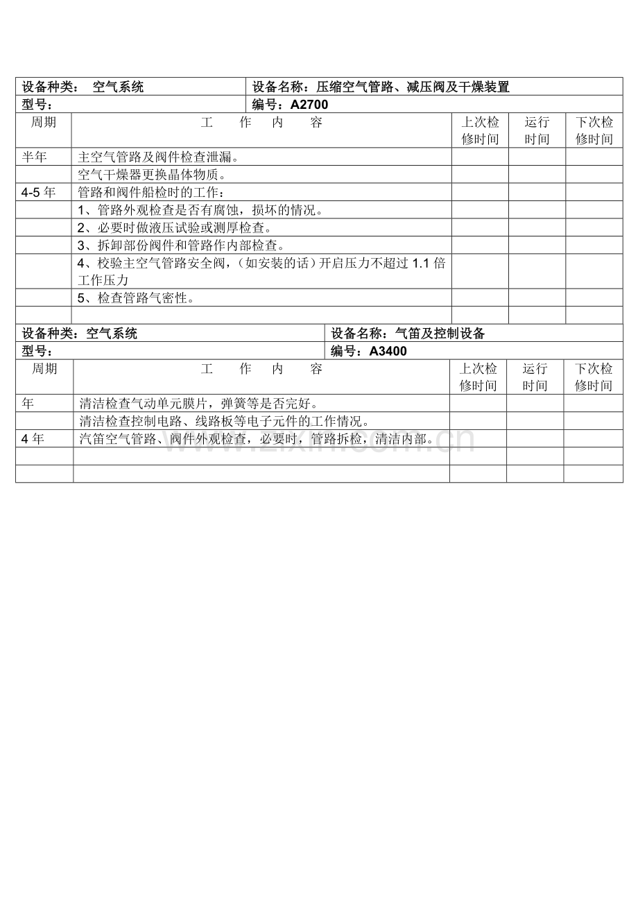 机舱长周期维护保养计划及记录(样本).doc_第2页