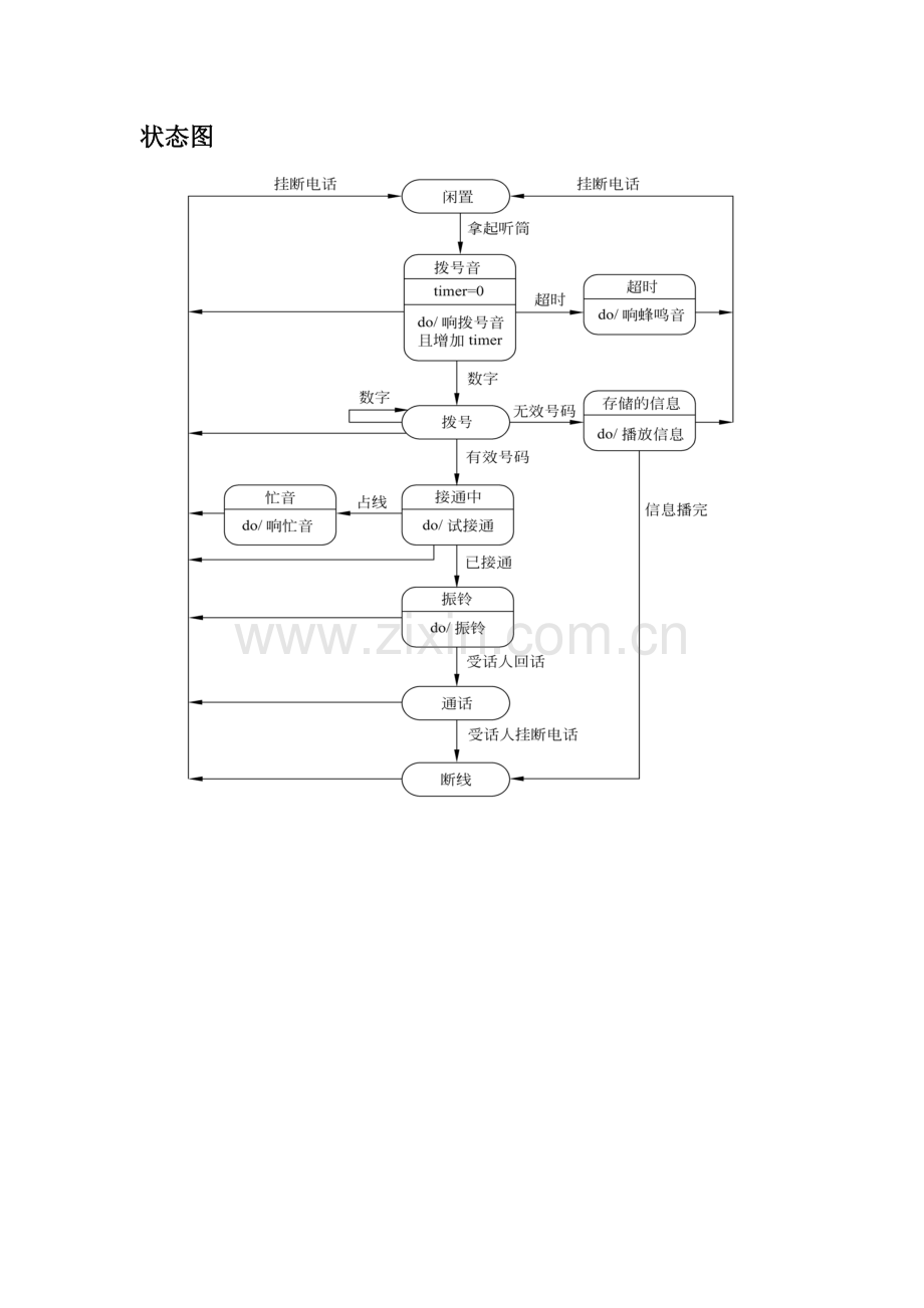 第8周状态图及活动图(答案).doc_第1页