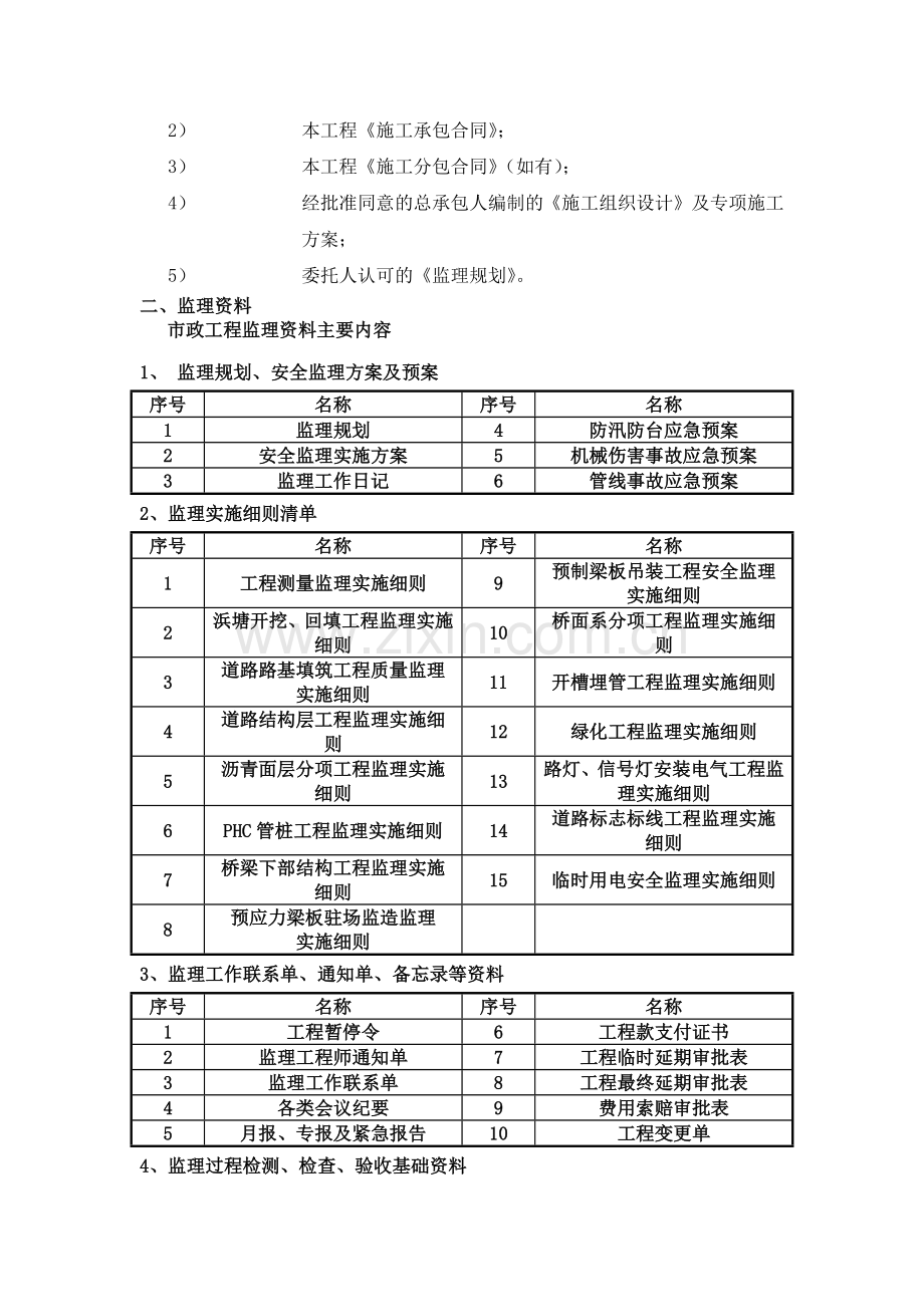 市政道路、桥梁及开槽埋管工程质量控制培训.docx_第2页