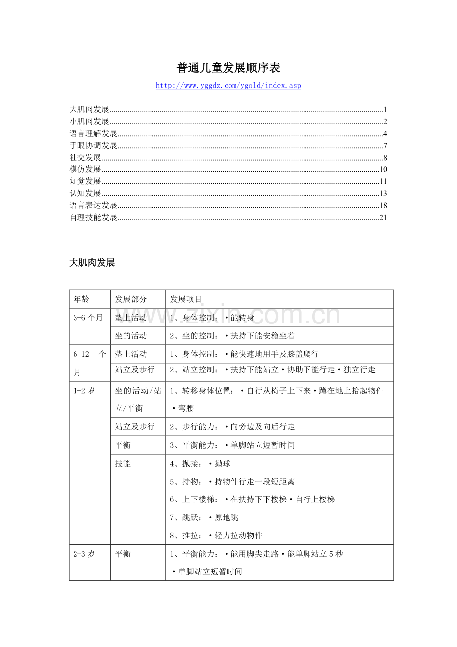 普通儿童发展顺序表.doc_第1页