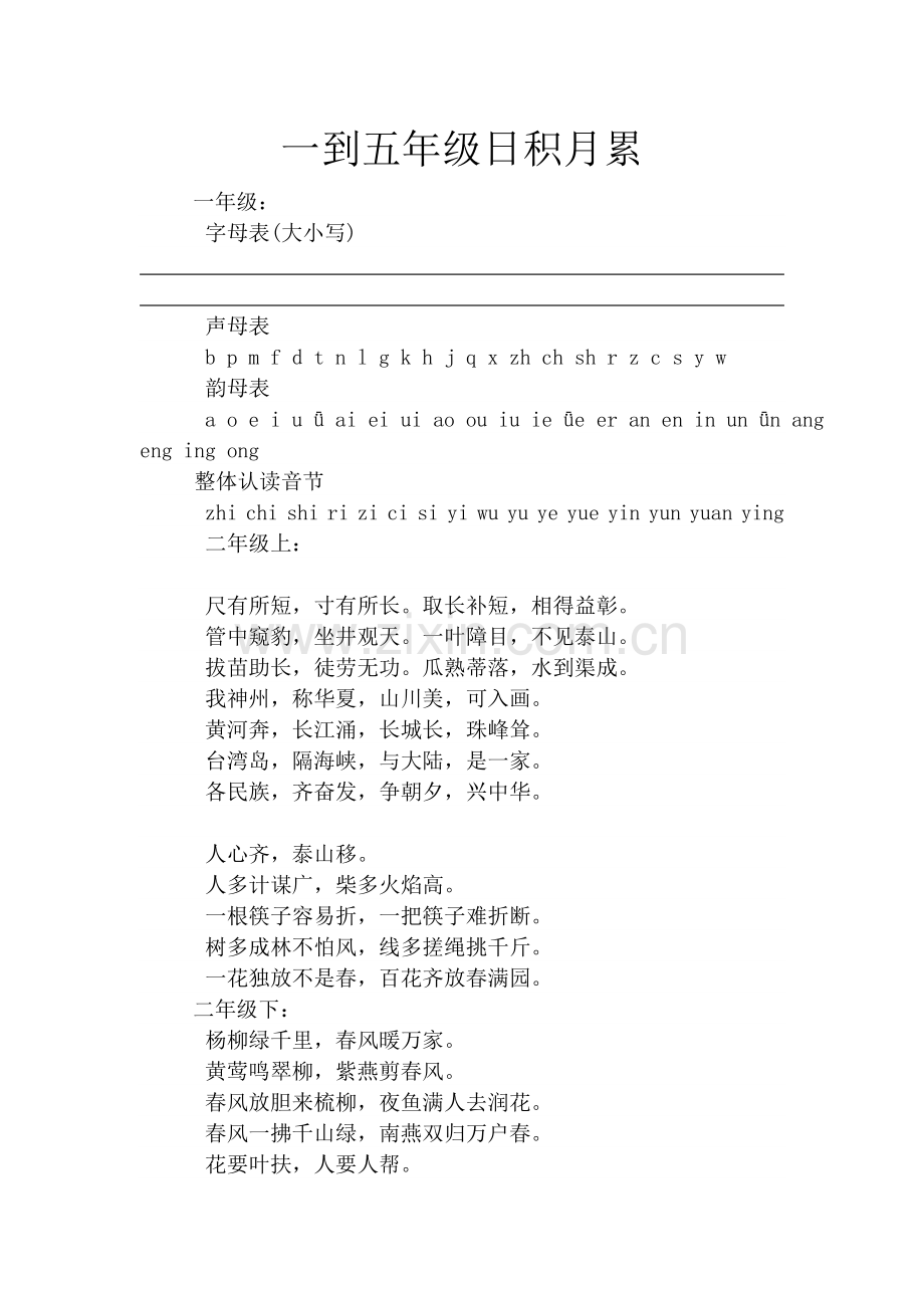 一到五年级日积月累.doc_第1页