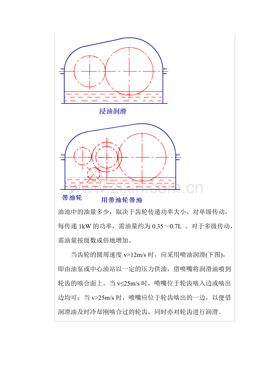 齿轮传动的润滑.doc_第2页