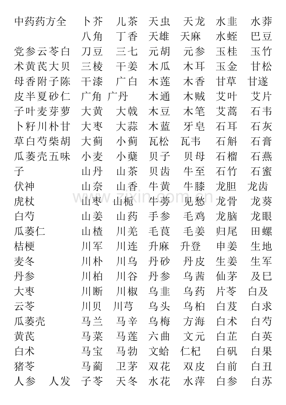 中药药方全.doc_第1页