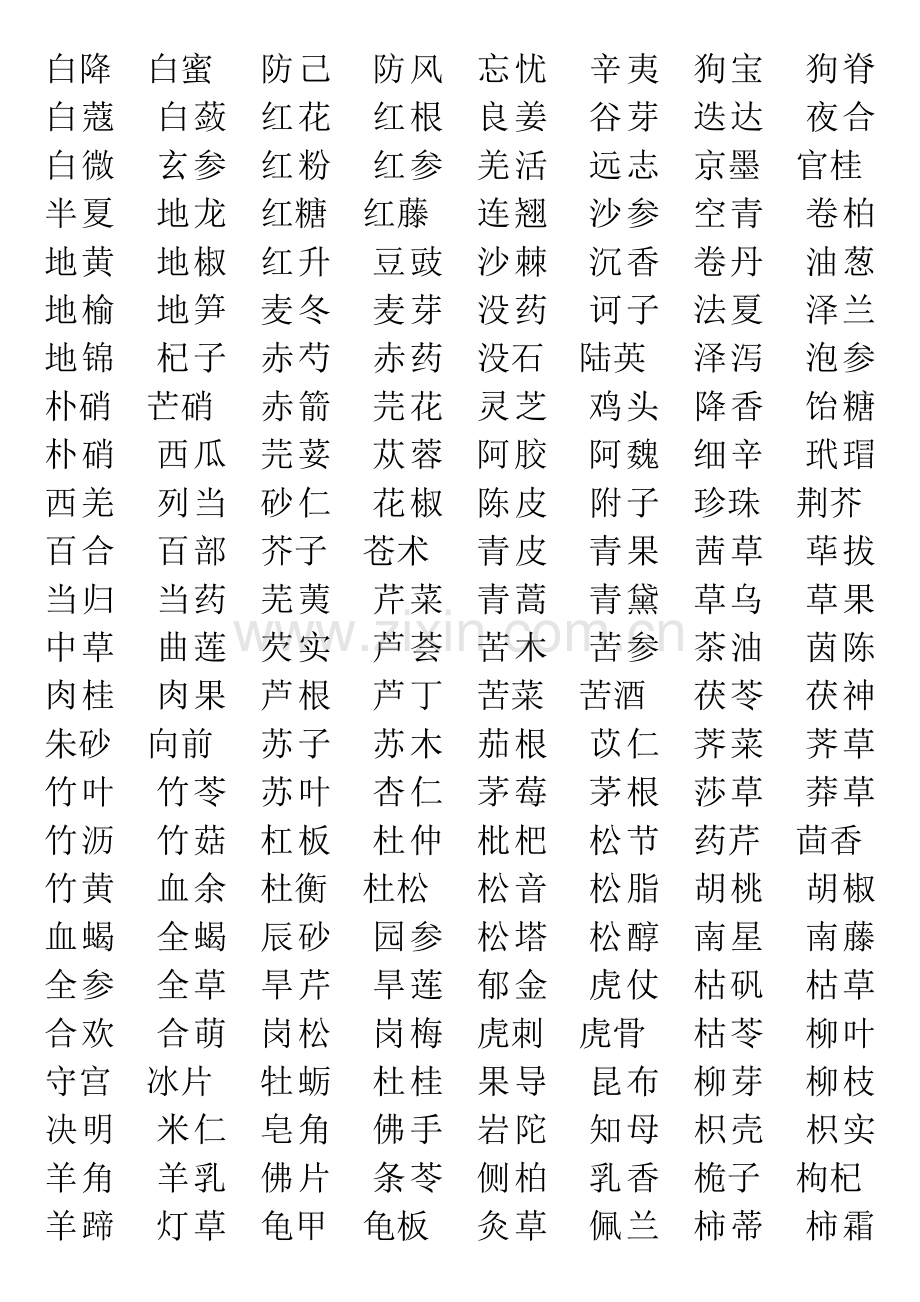 中药药方全.doc_第2页
