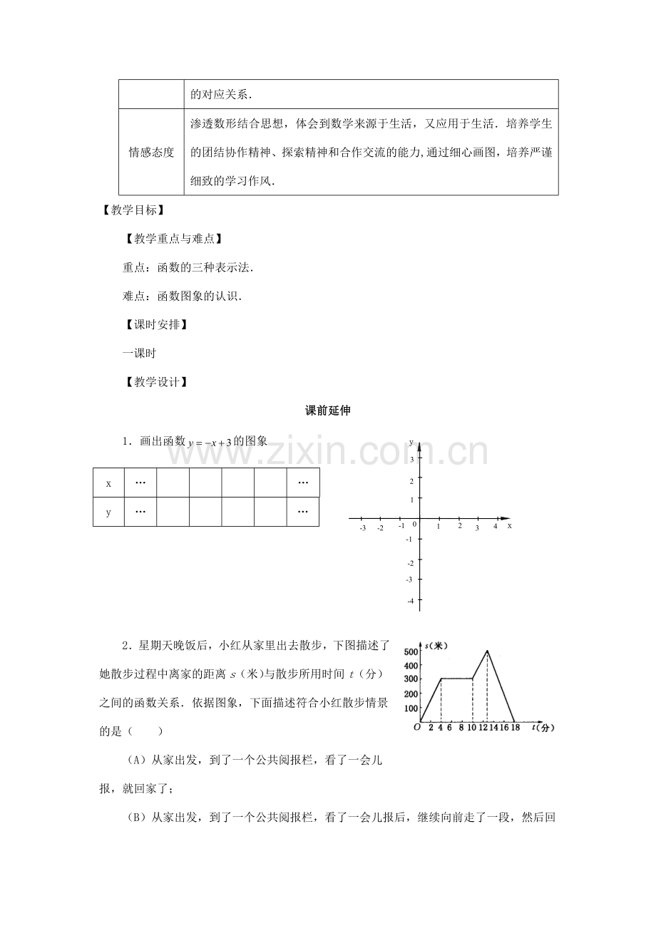 八年级数学上册 14.1.3《函数图象（1）》课案（教师用） 新人教版.doc_第2页