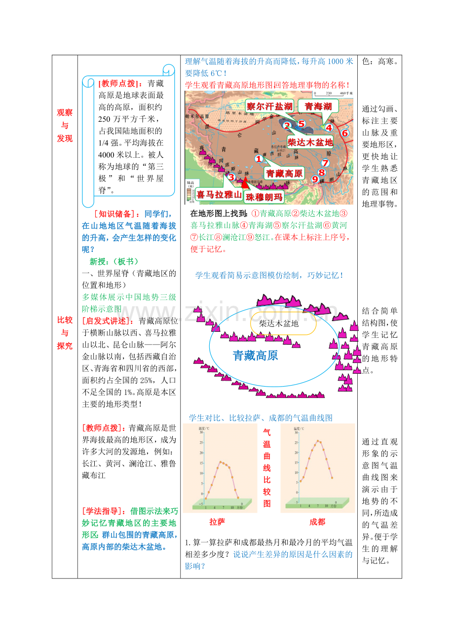 八年级地理下册 第五单元 第3课 西北地区和青藏地区（第2课时）教案1 商务星球版.doc_第2页