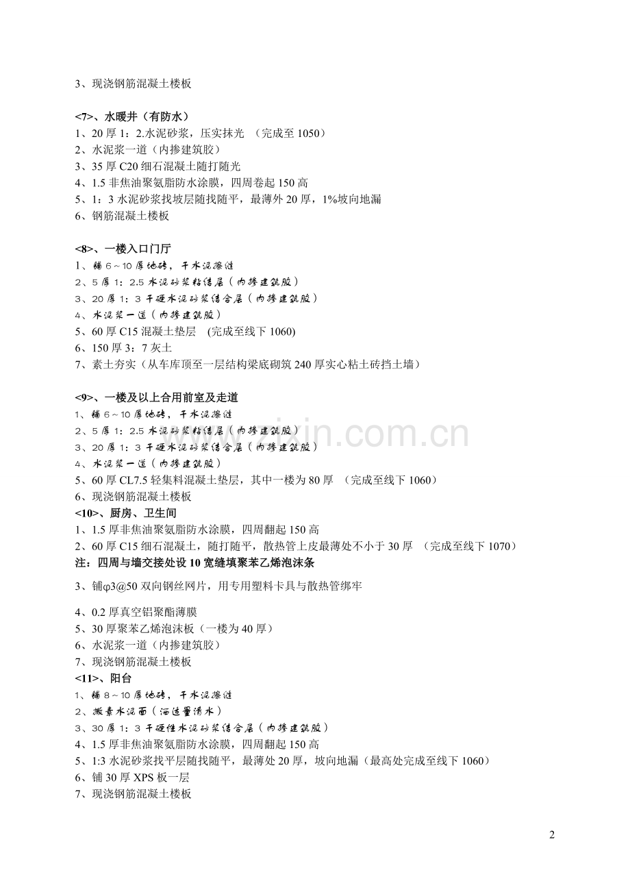 浐灞半岛A3地块A3装修装饰用料表.doc_第2页