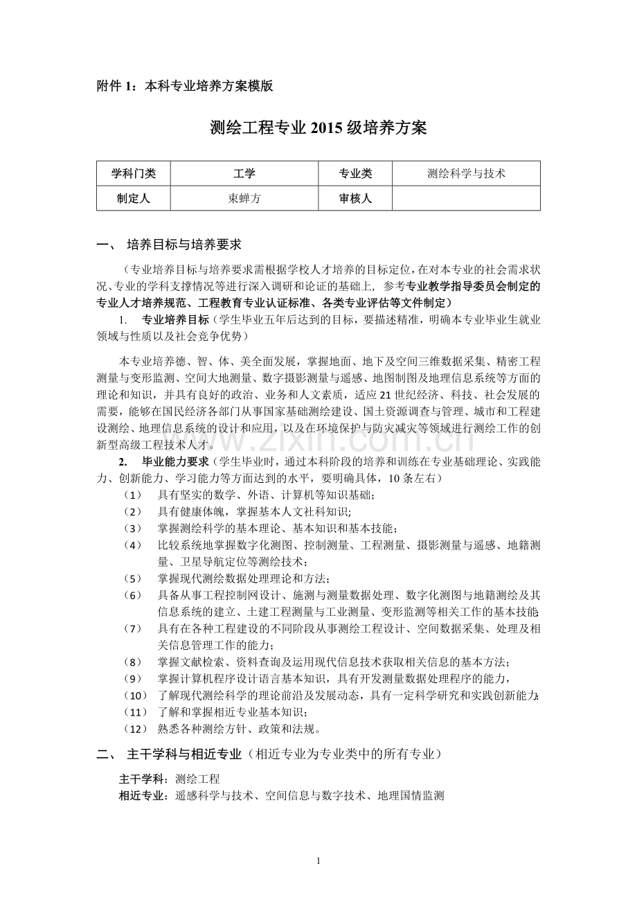 2015级培养方案模版(测绘工程).docx_第1页