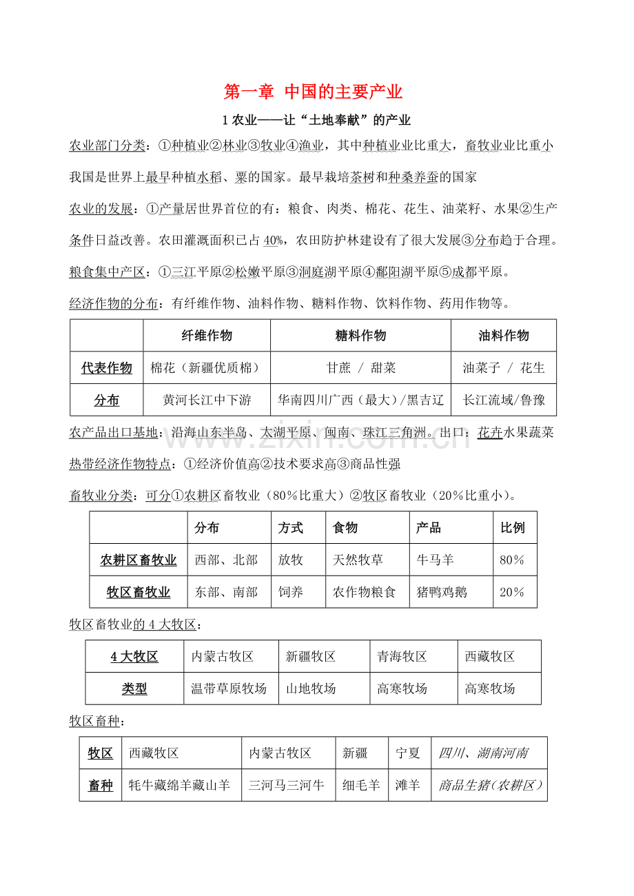 八年级地理下册 中国的主要产业重点知识复习教案 湘教版.doc_第1页