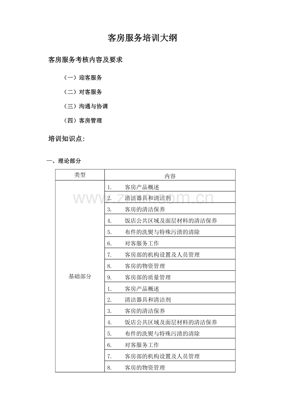 客房服务培训大纲.doc_第1页