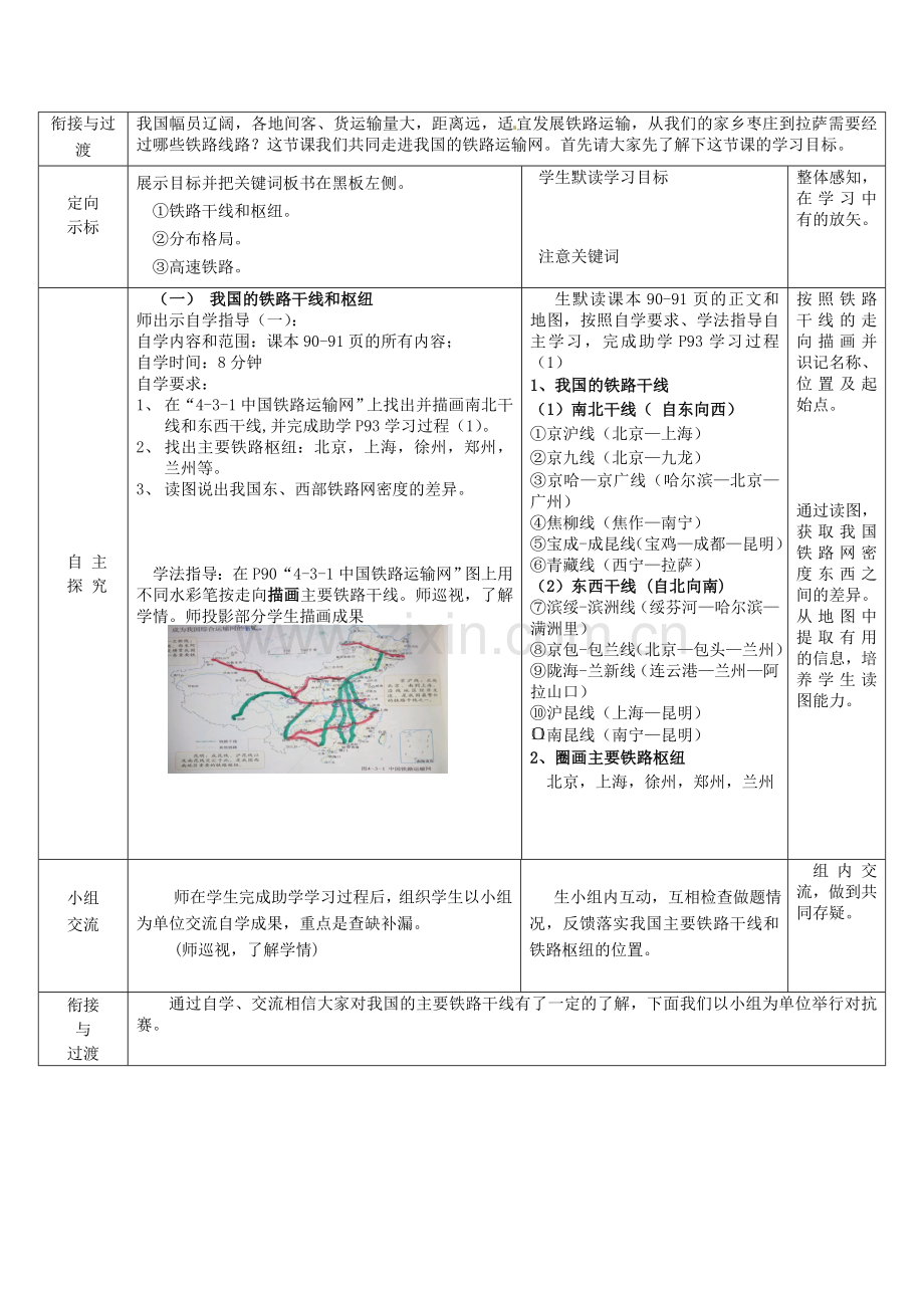 八年级地理上册 第4章 第3节合理发展交通运输（第1课时）教案 （新版）商务星球版-（新版）商务星球版初中八年级上册地理教案.doc_第2页