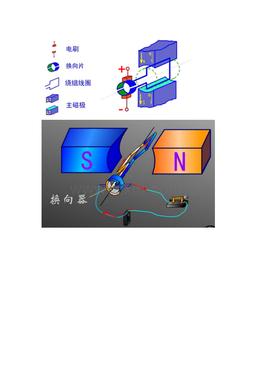 通电导线在磁场中受到力的作用.doc_第2页