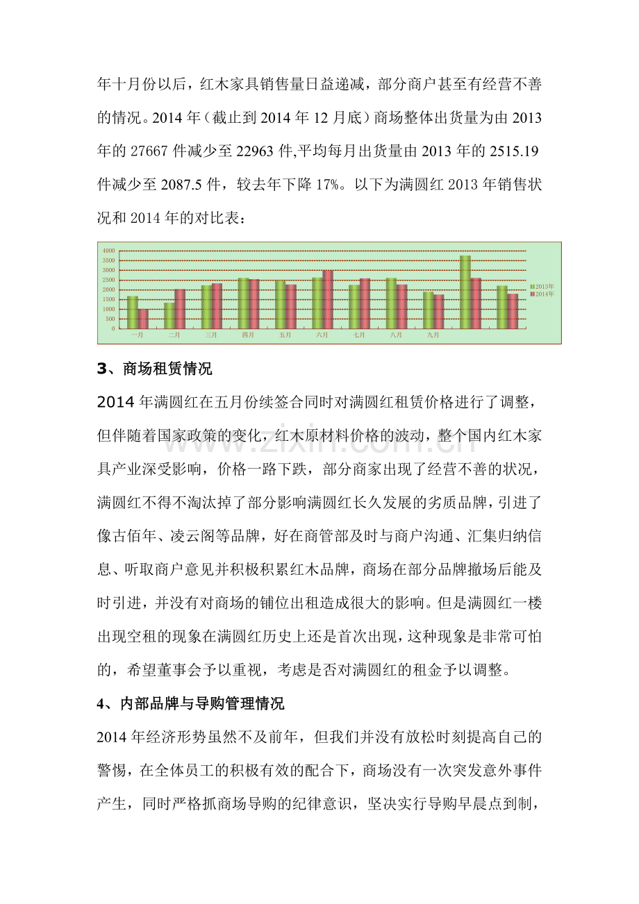 红木家具商场工作年终工作总结.doc_第2页