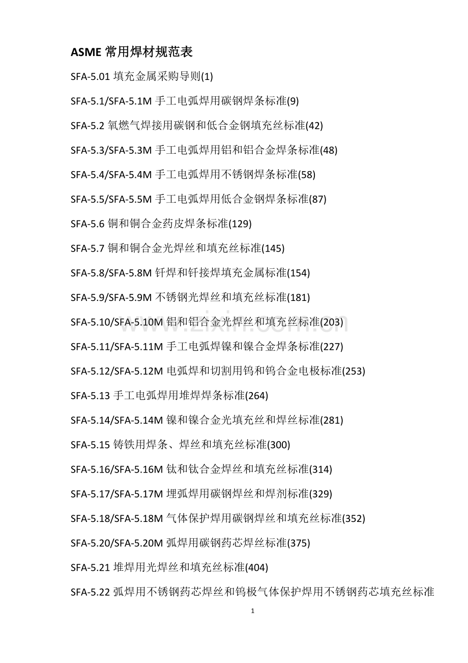 ASME AWS 常用焊材规范列表.docx_第1页
