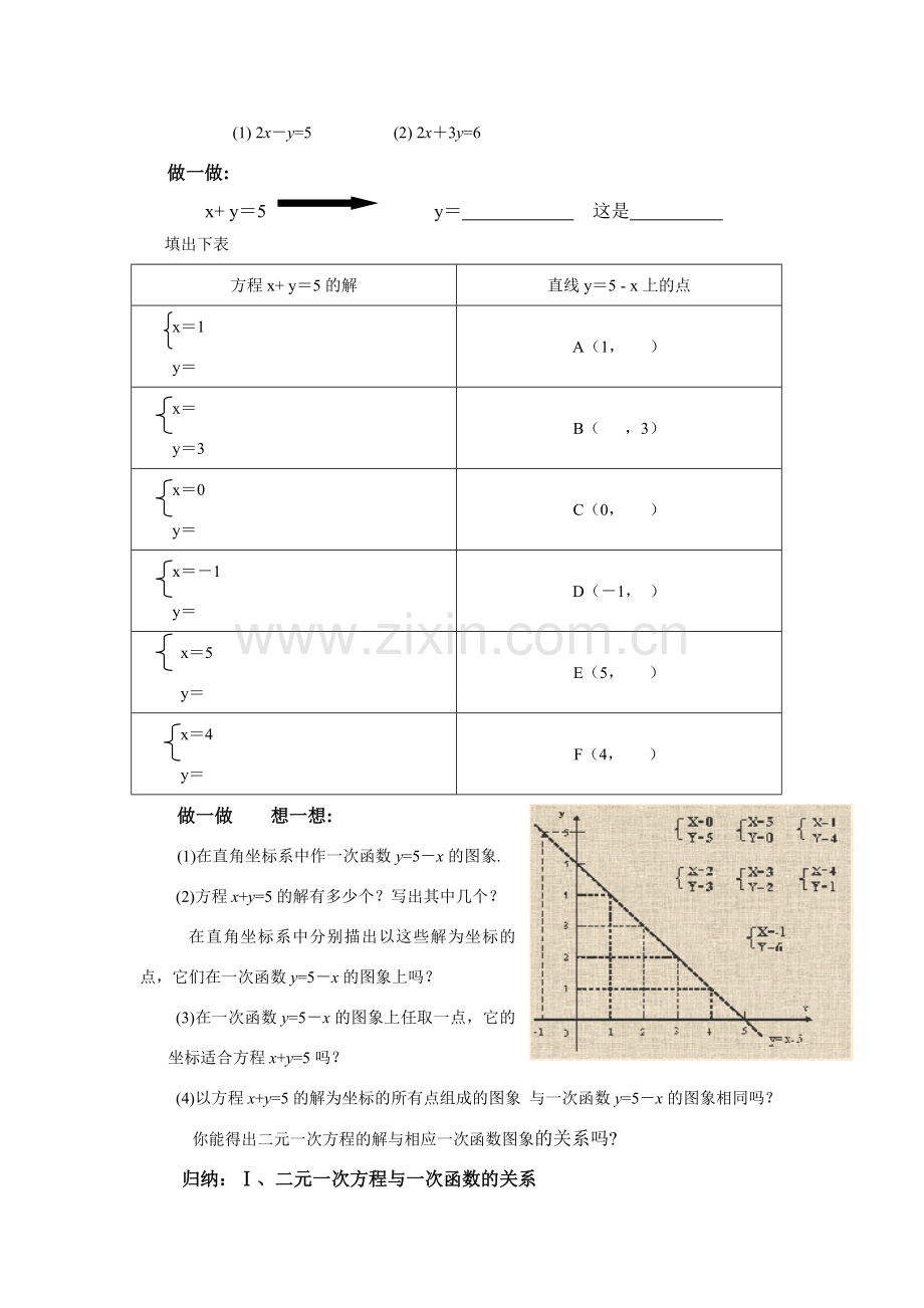 华师大版八年级上册数学二元一次方程组的图象解法公开课教案一.doc_第2页