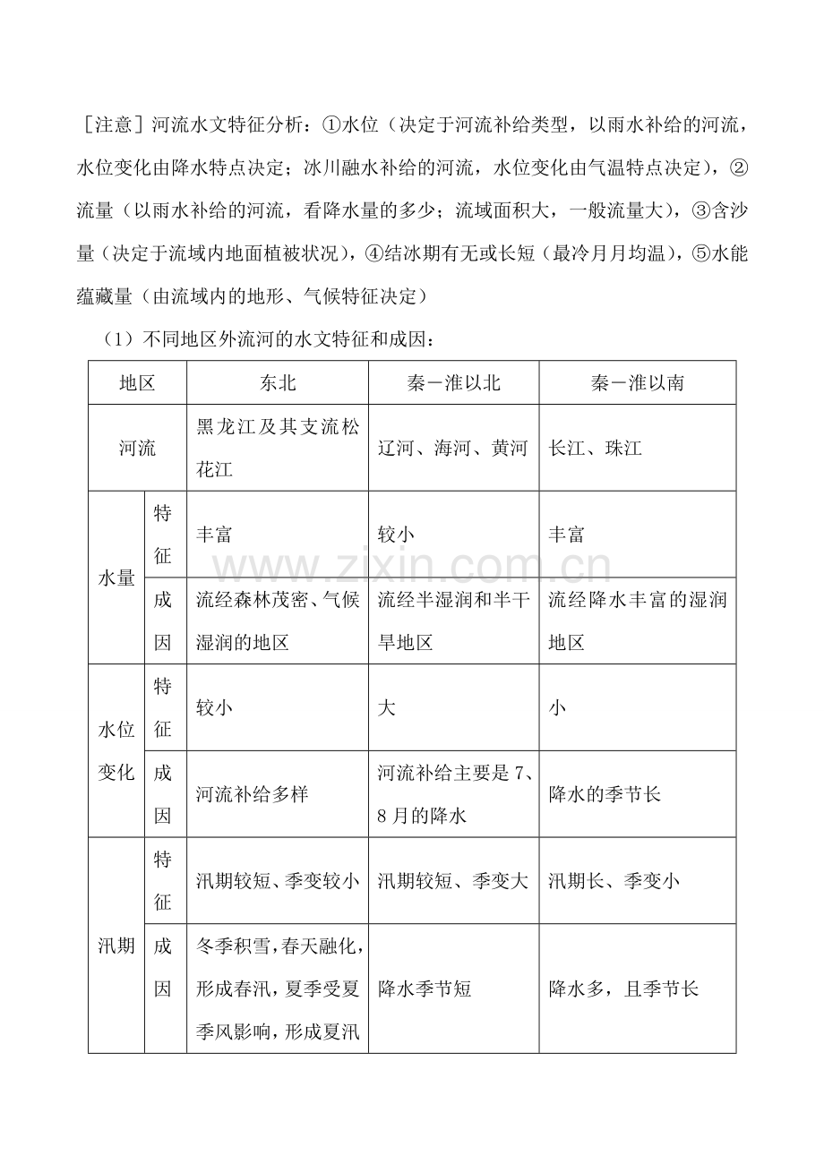 湘教版八年级地理中国的河流和湖泊.doc_第2页