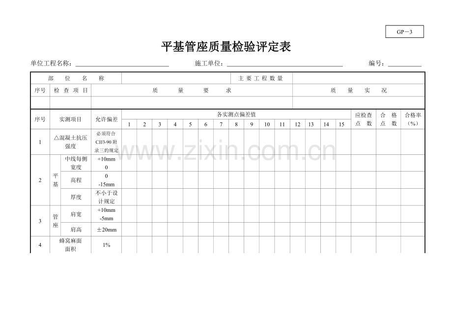 市政工程质量检验评定表.docx_第1页