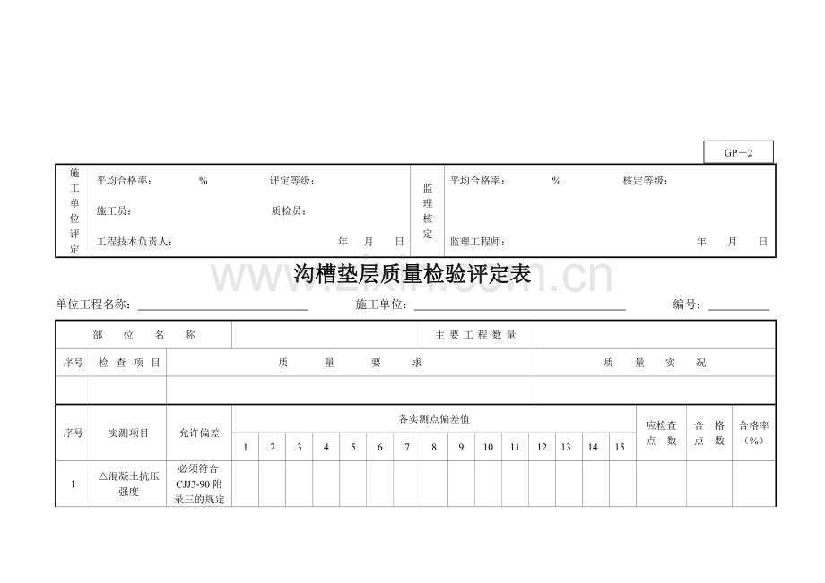 市政工程质量检验评定表.docx_第2页