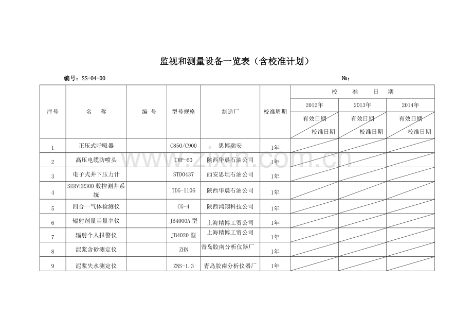 监视及测量设备一览表(含校准计划).doc_第1页