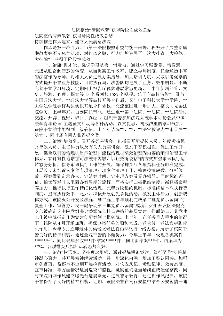 法院整治庸懒散奢取得阶段性成效总结.docx_第1页