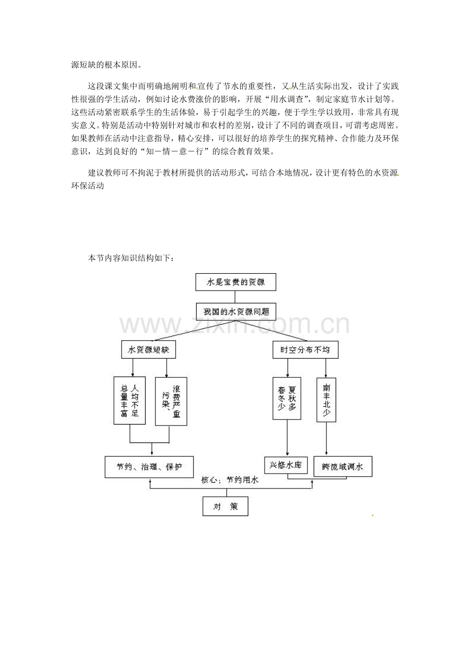 辽宁省辽阳市第九中学八年级地理上册《3.3 水资源》教案 新人教版.doc_第2页