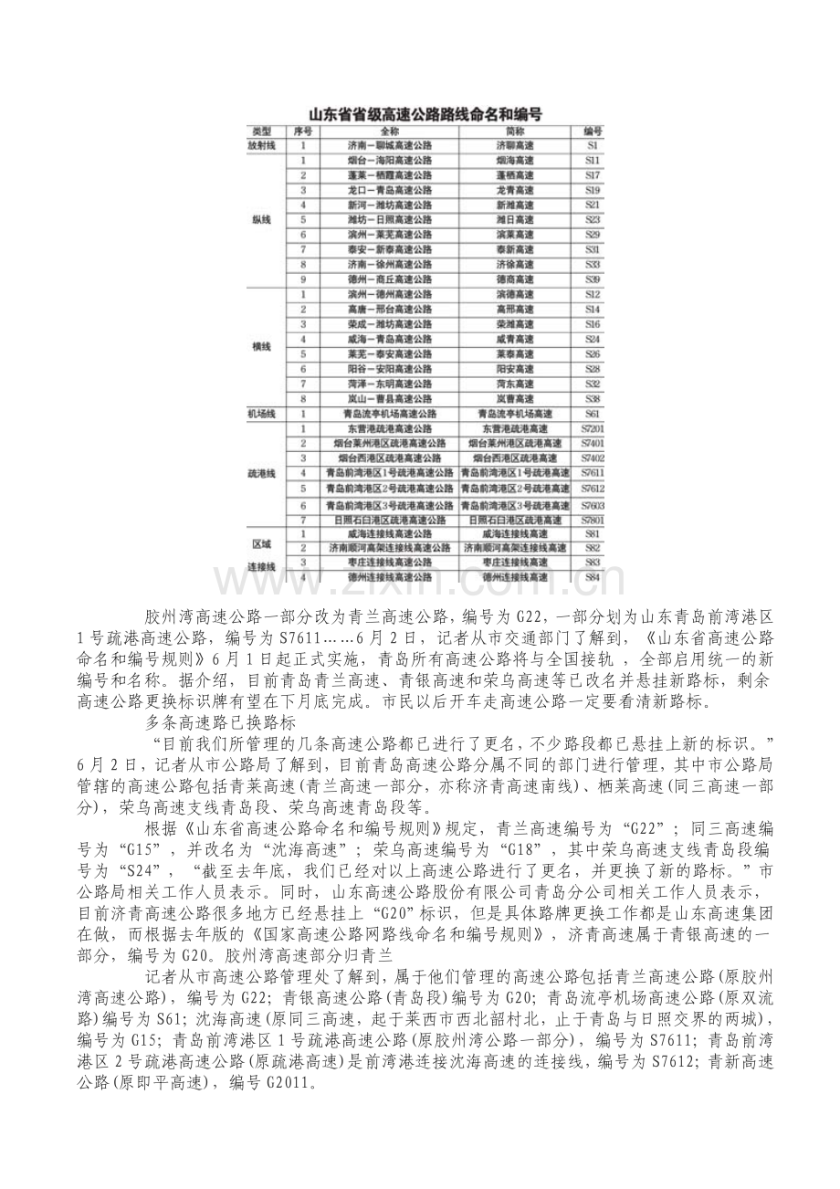 山东省高速公路命名和编号规则.doc_第2页