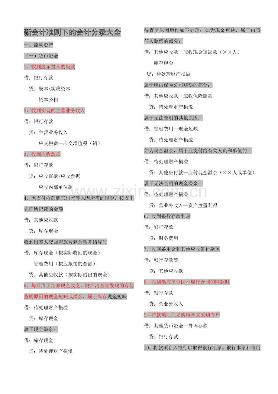 新会计准则下会计分录大全.doc_第1页