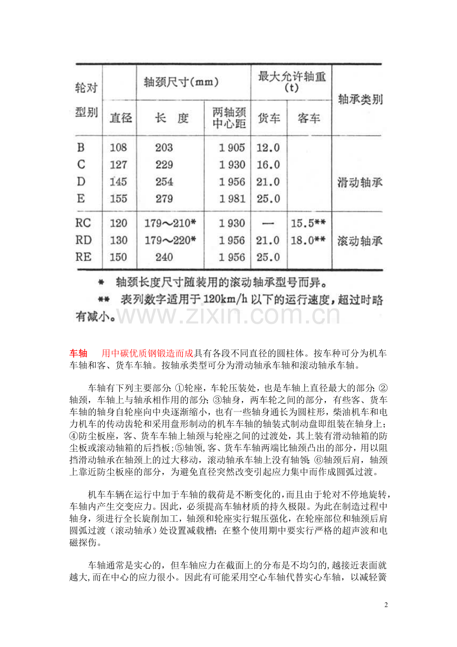 机车技术资料.doc_第2页