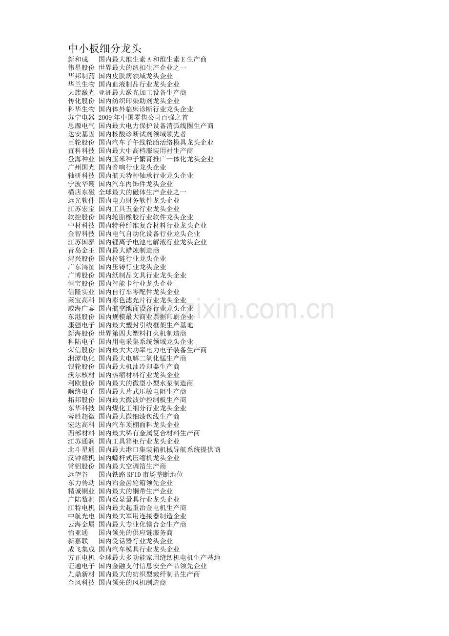 中小板细分龙头.doc_第1页