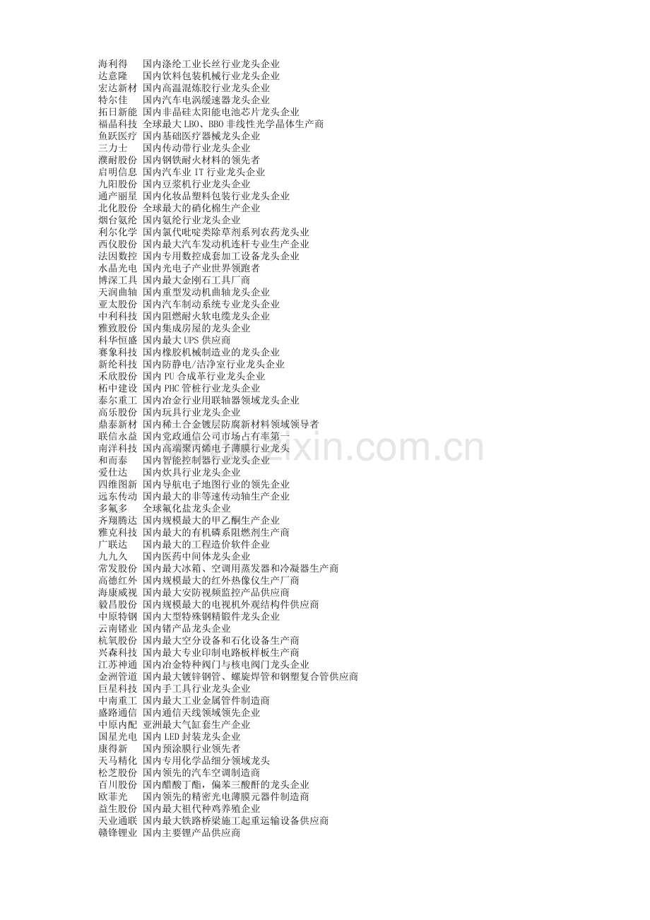 中小板细分龙头.doc_第2页