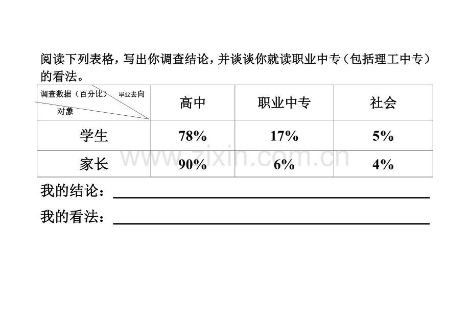 图表分析515.doc_第2页
