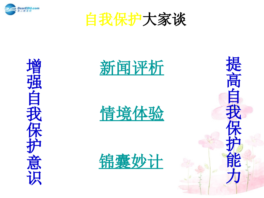 八年级政治上册 第九课 第1框 自我保护大家谈课件 人民版 课件.ppt_第2页