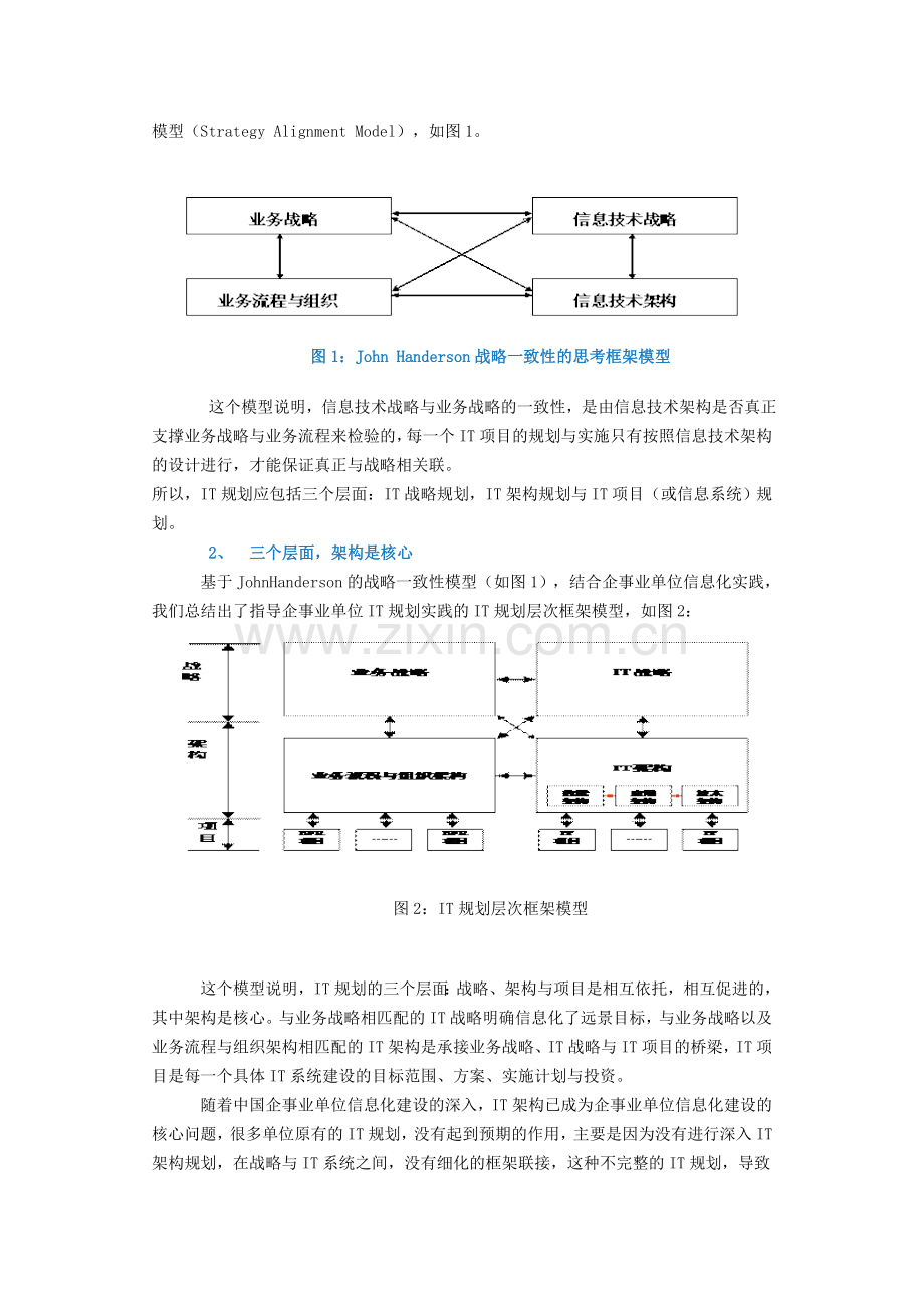 aa-IT规划：三个层面,架构是核心.doc_第2页