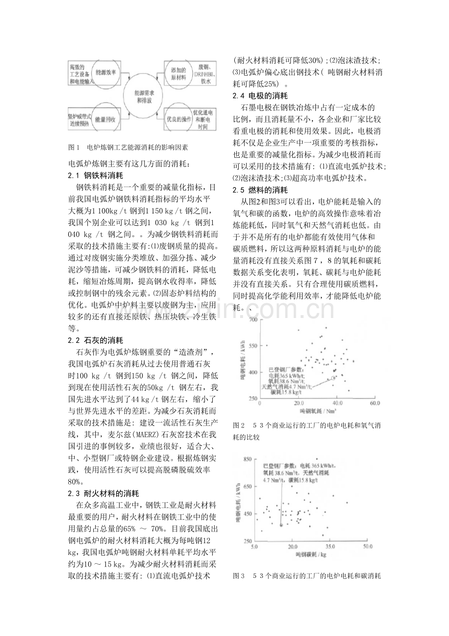 电弧炉炼钢工艺的节能降耗技术-周卫国.doc_第2页