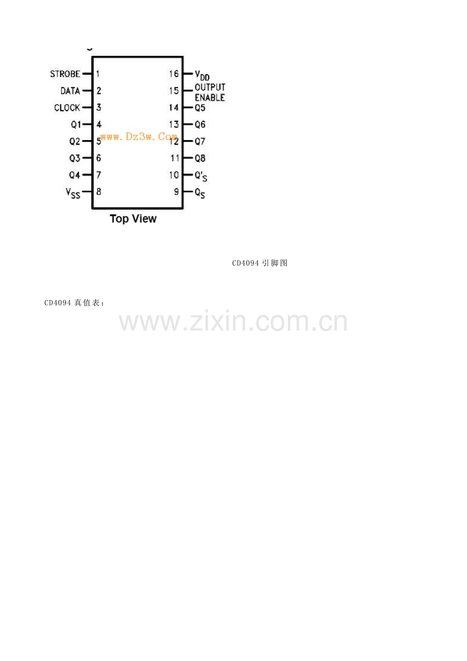 位移位存储总线寄存器CD4094中文资料.doc_第2页